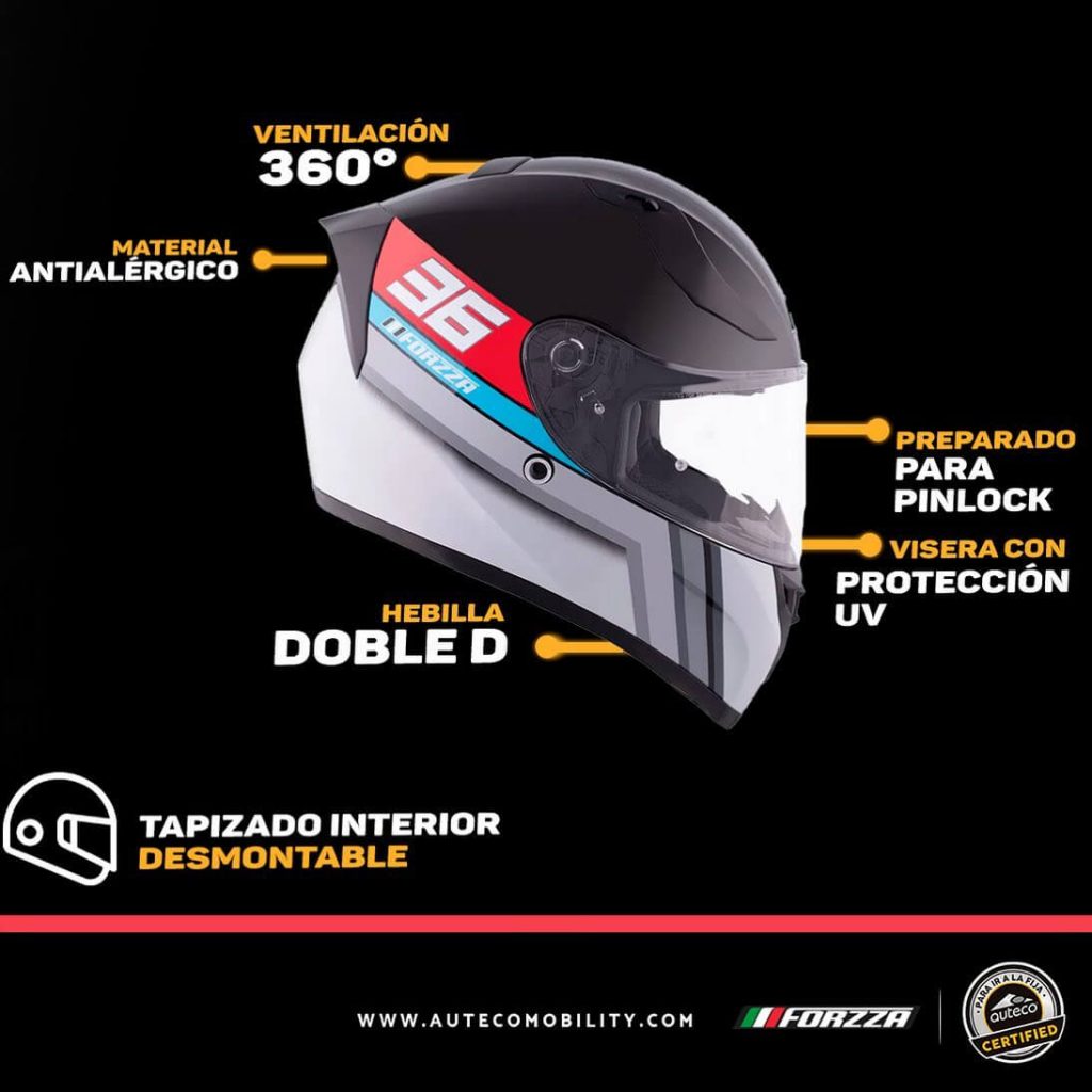 Cascos Integrales Auteco