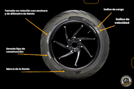 ¿Cómo identificar la llanta correcta para tu moto?