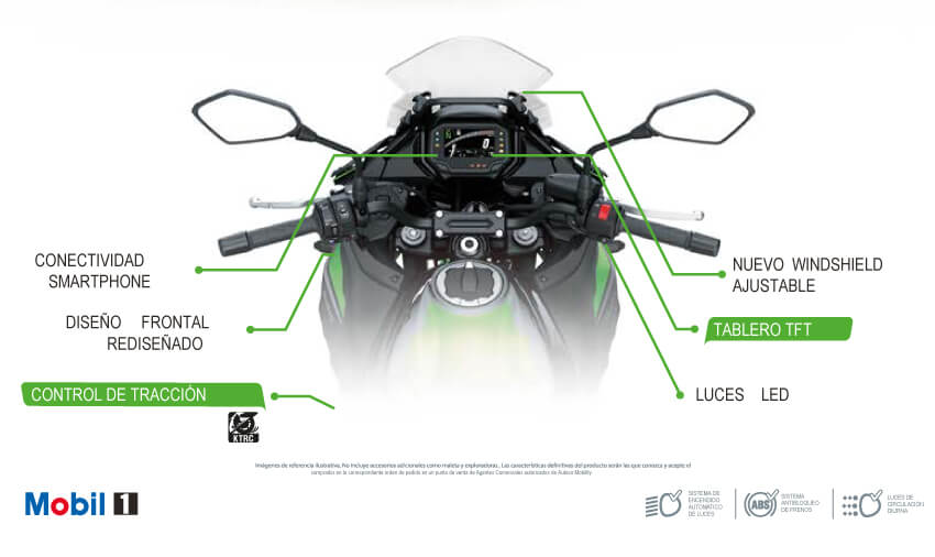 Ficha técnica Kawasaki Versys 650