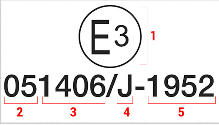 Descubre como identificar la norma ECE 2205 en cascos certificados