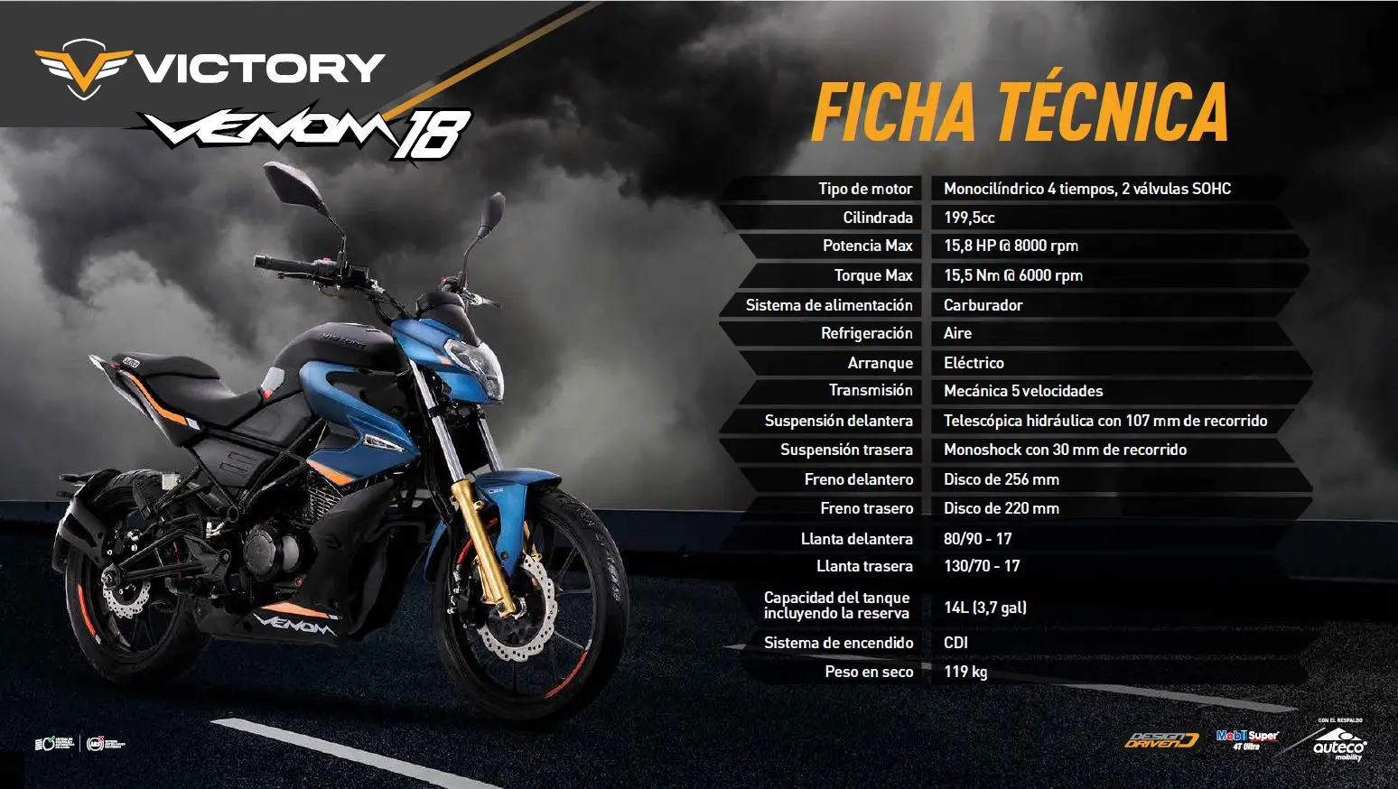 Ficha técnica moto Victory Venom 18